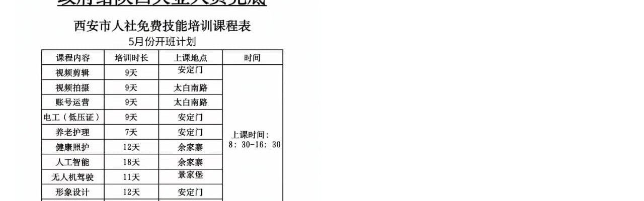亚洲冠军联赛-笑疯了！西安给失业人员免费培训，评论区太扎心，一点面子都不留