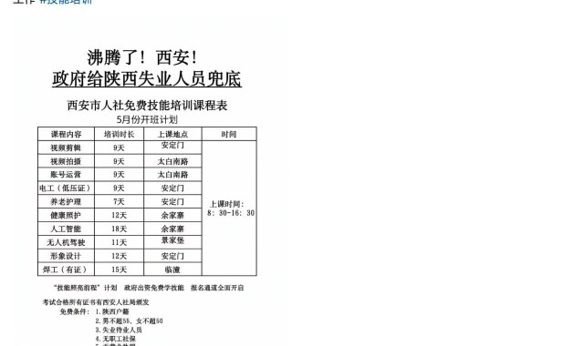 亚洲冠军联赛-笑疯了！西安给失业人员免费培训，评论区太扎心，一点面子都不留